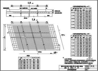 樓房空心板里面的鋼筋構(gòu)造(樓房空心板內(nèi)部的鋼筋構(gòu)造) 結(jié)構(gòu)橋梁鋼結(jié)構(gòu)設(shè)計(jì) 第4張 樓房空心板里面的鋼筋構(gòu)造(樓房空心板內(nèi)部的鋼筋構(gòu)造) 結(jié)構(gòu)橋梁鋼結(jié)構(gòu)設(shè)計(jì) 第4張