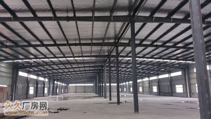 標準鋼結(jié)構(gòu)廠房高度一般多高 建筑消防設(shè)計 第2張 標準鋼結(jié)構(gòu)廠房高度一般多高 建筑消防設(shè)計 第2張