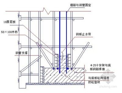 鋼板加固梁施工方案視頻 鋼結(jié)構(gòu)鋼結(jié)構(gòu)螺旋樓梯施工 第4張 鋼板加固梁施工方案視頻 鋼結(jié)構(gòu)鋼結(jié)構(gòu)螺旋樓梯施工 第4張