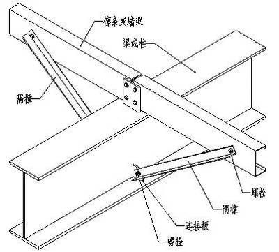 老小區(qū)拆了60平米怎么賠償濟(jì)南（在濟(jì)南,老小區(qū)拆除60平米的賠償標(biāo)準(zhǔn)是怎樣的） 北京鋼結(jié)構(gòu)設(shè)計(jì)問(wèn)答