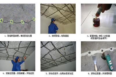 沉降地面注漿厚度要求 結(jié)構(gòu)電力行業(yè)施工 第2張