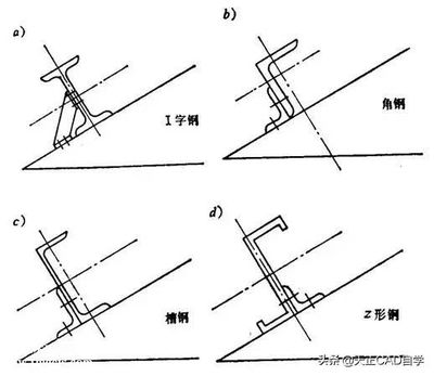 型鋼梁構造圖(型鋼梁的構造圖詳細展示了梁的結構細節(jié)) 鋼結構玻璃棧道設計 第3張 型鋼梁構造圖(型鋼梁的構造圖詳細展示了梁的結構細節(jié)) 鋼結構玻璃棧道設計 第3張