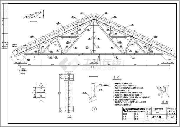 民用鋼結(jié)構(gòu)屋頂施工方案 建筑方案施工 第2張 民用鋼結(jié)構(gòu)屋頂施工方案 建筑方案施工 第2張