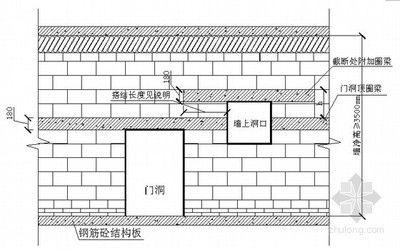 砌體加固規(guī)范(《砌體結構加固設計規(guī)范》) 建筑消防施工 第2張 砌體加固規(guī)范(《砌體結構加固設計規(guī)范》) 建筑消防施工 第2張