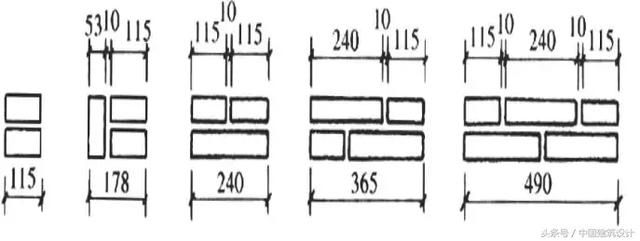 砌筑墻體加固識圖(常見的砌筑墻體加固方法及其識圖要點) 鋼結構跳臺設計 第2張 砌筑墻體加固識圖(常見的砌筑墻體加固方法及其識圖要點) 鋼結構跳臺設計 第2張