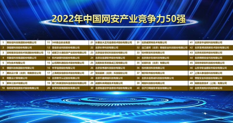 北京網絡公司排名 結構電力行業(yè)施工 第2張 北京網絡公司排名 結構電力行業(yè)施工 第2張