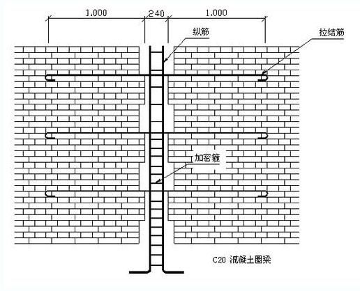 冷庫土建工程施工方案范本最新規(guī)范(冷庫土建工程在施工前需要遵循哪些最新的規(guī)范和標(biāo)準(zhǔn)) 北京鋼結(jié)構(gòu)設(shè)計問答 冷庫土建工程施工方案范本最新規(guī)范(冷庫土建工程在施工前需要遵循哪些最新的規(guī)范和標(biāo)準(zhǔn)) 北京鋼結(jié)構(gòu)設(shè)計問答