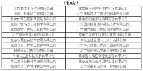 北京鋼結構公司招聘（北京鋼結構公司招聘2024年12月2日招聘信息） 結構工業(yè)裝備施工 第3張