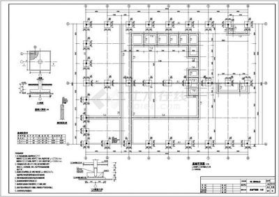 機電設計資質(zhì)（機電設計資質(zhì)等級）