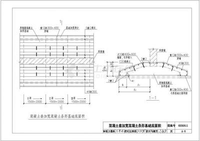 砌體加固圖集大全 結(jié)構(gòu)工業(yè)裝備施工 第2張 砌體加固圖集大全 結(jié)構(gòu)工業(yè)裝備施工 第2張
