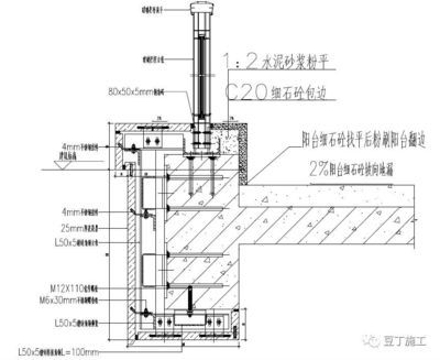 鋼結構樓板混凝土做法大全 裝飾幕墻施工 第4張 鋼結構樓板混凝土做法大全 裝飾幕墻施工 第4張