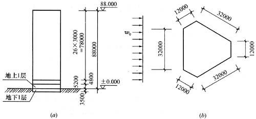 鋼結(jié)構(gòu)螺栓尺寸的選用原則是(鋼結(jié)構(gòu)螺栓尺寸的選用原則) 鋼結(jié)構(gòu)異形設(shè)計(jì) 第5張 鋼結(jié)構(gòu)螺栓尺寸的選用原則是(鋼結(jié)構(gòu)螺栓尺寸的選用原則) 鋼結(jié)構(gòu)異形設(shè)計(jì) 第5張