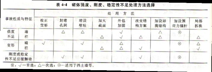山西路橋一公司董事長(zhǎng)王澇謙（山西路橋一公司董事長(zhǎng)王澇謙董事長(zhǎng)您如何看待數(shù)字化轉(zhuǎn)型）