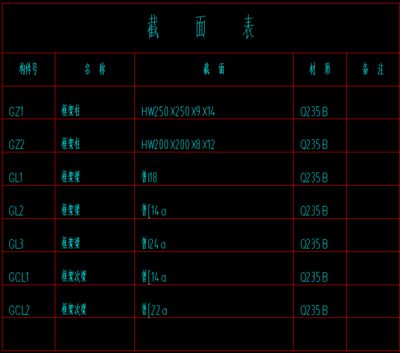鍋爐鋼結構圖紙符號大全(鍋爐鋼結構圖紙符號) 建筑施工圖設計 第1張 鍋爐鋼結構圖紙符號大全(鍋爐鋼結構圖紙符號) 建筑施工圖設計 第1張