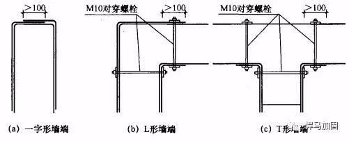 砌體加固方式 結(jié)構(gòu)地下室施工 第2張 砌體加固方式 結(jié)構(gòu)地下室施工 第2張