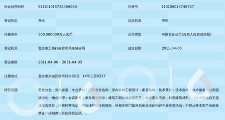 北京佳坤誠(chéng)建筑勞務(wù)分包有限公司（北京佳坤誠(chéng)建筑勞務(wù)分包有限公司2022年10月更名） 建筑施工圖設(shè)計(jì) 第1張