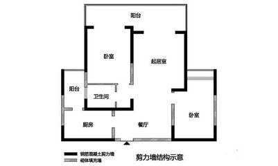 北京房屋改建加固設(shè)計(jì)規(guī)范 結(jié)構(gòu)電力行業(yè)施工 第4張 北京房屋改建加固設(shè)計(jì)規(guī)范 結(jié)構(gòu)電力行業(yè)施工 第4張