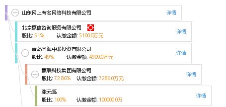 北京有名的網(wǎng)絡(luò)公司(北京十大互聯(lián)網(wǎng)公司排行榜北京十大互聯(lián)網(wǎng)公司排行榜) 北京鋼結(jié)構(gòu)設(shè)計(jì) 第2張 北京有名的網(wǎng)絡(luò)公司(北京十大互聯(lián)網(wǎng)公司排行榜北京十大互聯(lián)網(wǎng)公司排行榜) 北京鋼結(jié)構(gòu)設(shè)計(jì) 第2張