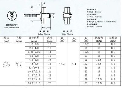 云南單片鋁板設(shè)計(jì)公司排名前十有哪些(云南單片鋁板設(shè)計(jì)公司排名前十哪家單片鋁板設(shè)計(jì)公司排名靠前) 北京鋼結(jié)構(gòu)設(shè)計(jì)問答 云南單片鋁板設(shè)計(jì)公司排名前十有哪些(云南單片鋁板設(shè)計(jì)公司排名前十哪家單片鋁板設(shè)計(jì)公司排名靠前) 北京鋼結(jié)構(gòu)設(shè)計(jì)問答