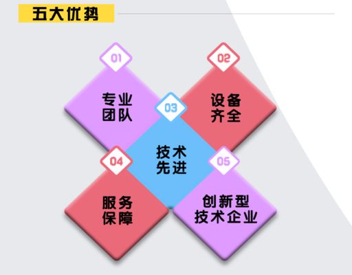 桁架生產(chǎn)廠家電話(桁架生產(chǎn)廠家電話信息) 裝飾幕墻施工 第3張 桁架生產(chǎn)廠家電話(桁架生產(chǎn)廠家電話信息) 裝飾幕墻施工 第3張
