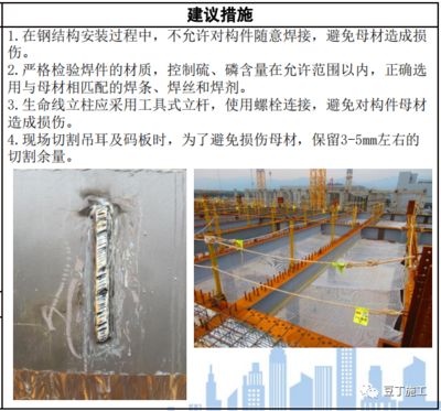 鋼結(jié)構(gòu)螺栓有哪些(鋼結(jié)構(gòu)螺栓與普通螺栓的區(qū)別鋼結(jié)構(gòu)螺栓的區(qū)別) 結(jié)構(gòu)機械鋼結(jié)構(gòu)設(shè)計 第2張 鋼結(jié)構(gòu)螺栓有哪些(鋼結(jié)構(gòu)螺栓與普通螺栓的區(qū)別鋼結(jié)構(gòu)螺栓的區(qū)別) 結(jié)構(gòu)機械鋼結(jié)構(gòu)設(shè)計 第2張