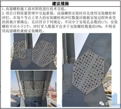 鋼結(jié)構(gòu)螺栓有哪些（鋼結(jié)構(gòu)螺栓與普通螺栓的區(qū)別鋼結(jié)構(gòu)螺栓的區(qū)別） 結(jié)構(gòu)機械鋼結(jié)構(gòu)設(shè)計 第1張