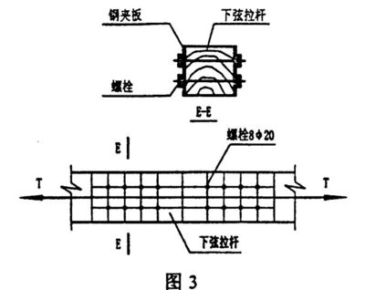 鋼結(jié)構(gòu)的螺栓連接按受力類型可分為 建筑施工圖設(shè)計(jì) 第4張 鋼結(jié)構(gòu)的螺栓連接按受力類型可分為 建筑施工圖設(shè)計(jì) 第4張
