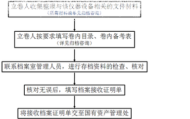 球形網架施工工藝視頻(球形網架施工工藝視頻中如何確保結構的穩(wěn)定性和安全性) 北京鋼結構設計問答 球形網架施工工藝視頻(球形網架施工工藝視頻中如何確保結構的穩(wěn)定性和安全性) 北京鋼結構設計問答