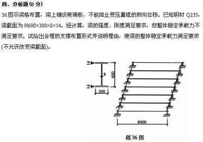 鋼結(jié)構(gòu)考試分析題(鋼結(jié)構(gòu)考試分析) 北京加固施工 第3張 鋼結(jié)構(gòu)考試分析題(鋼結(jié)構(gòu)考試分析) 北京加固施工 第3張