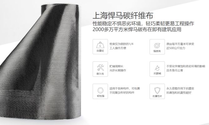 屋面碳纖維加固工藝(碳纖維加固工藝流程) 鋼結(jié)構(gòu)蹦極施工 第2張 屋面碳纖維加固工藝(碳纖維加固工藝流程) 鋼結(jié)構(gòu)蹦極施工 第2張