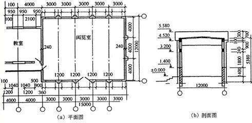 屋面板活荷載(屋面板活荷載標準值) 鋼結構蹦極施工 第4張 屋面板活荷載(屋面板活荷載標準值) 鋼結構蹦極施工 第4張