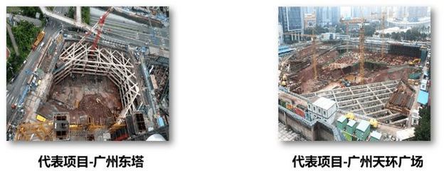 軟土地基加固處理方法加筋法的廣西工程實例 裝飾家裝設(shè)計 第2張 軟土地基加固處理方法加筋法的廣西工程實例 裝飾家裝設(shè)計 第2張