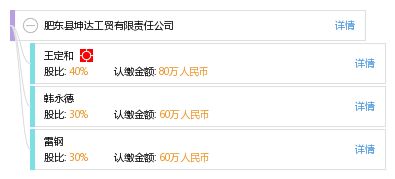 詳細(xì)閱讀:坤達(dá)工貿(mào)(不同地區(qū)的“坤達(dá)工貿(mào)”公司的基本概況和業(yè)務(wù)范圍) 坤達(dá)工貿(mào)(不同地區(qū)的“坤達(dá)工貿(mào)”公司的基本概況和業(yè)務(wù)范圍)