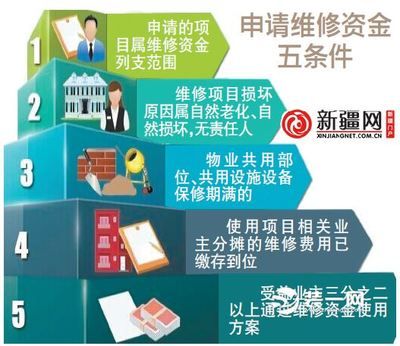 西安景觀雕塑市場在哪里（西安景觀雕塑市場）