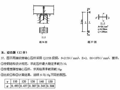 老小區(qū)拆了60平米怎么賠償濟(jì)南（濟(jì)南的老小區(qū)拆除后的賠償問題）