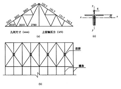 鋼結(jié)構(gòu)測(cè)試題(鋼結(jié)構(gòu)檢測(cè)儀器操作指南) 裝飾幕墻設(shè)計(jì) 第3張 鋼結(jié)構(gòu)測(cè)試題(鋼結(jié)構(gòu)檢測(cè)儀器操作指南) 裝飾幕墻設(shè)計(jì) 第3張