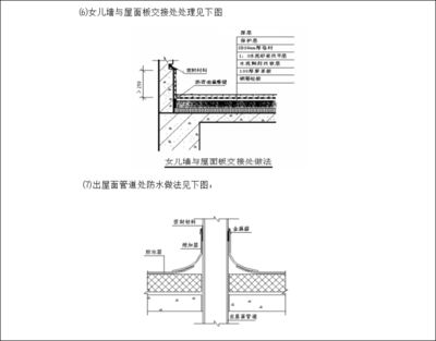 屋面施工方案大全 結構橋梁鋼結構設計 第4張
