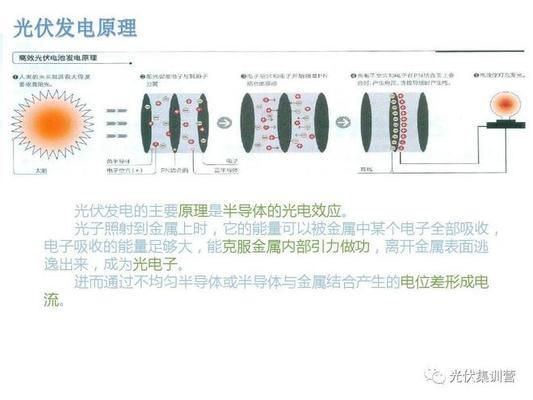 冷庫設(shè)計(jì)方案模板范文大全（冷庫設(shè)計(jì)方案模板是否包含關(guān)于環(huán)保方面的考慮？）