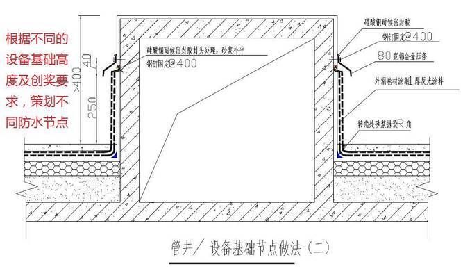 屋面翻邊做法 鋼結(jié)構(gòu)玻璃棧道設(shè)計(jì) 第4張 屋面翻邊做法 鋼結(jié)構(gòu)玻璃棧道設(shè)計(jì) 第4張