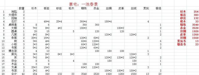 老小區(qū)拆了60平米怎么賠償濟(jì)南（濟(jì)南拆遷補(bǔ)償政策） 北京鋼結(jié)構(gòu)設(shè)計(jì)問答