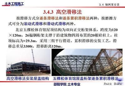 鋼結(jié)構(gòu)講義 結(jié)構(gòu)電力行業(yè)設(shè)計(jì) 第3張 鋼結(jié)構(gòu)講義 結(jié)構(gòu)電力行業(yè)設(shè)計(jì) 第3張