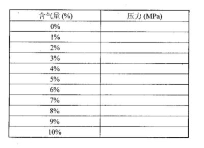 砌磚混凝土比例 結(jié)構(gòu)機(jī)械鋼結(jié)構(gòu)施工 第3張 砌磚混凝土比例 結(jié)構(gòu)機(jī)械鋼結(jié)構(gòu)施工 第3張