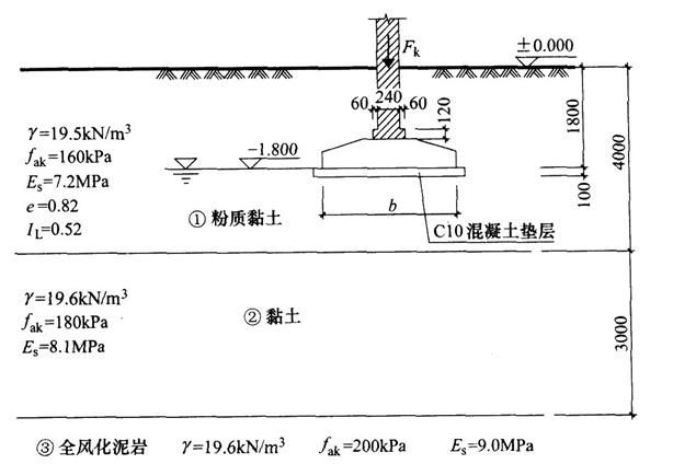 砌體墻混凝土強(qiáng)度等級 結(jié)構(gòu)工業(yè)裝備設(shè)計 第5張 砌體墻混凝土強(qiáng)度等級 結(jié)構(gòu)工業(yè)裝備設(shè)計 第5張