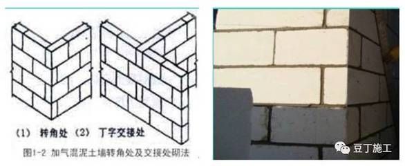 加氣混凝土砌塊墻可以拆嗎 鋼結(jié)構(gòu)框架施工 第5張 加氣混凝土砌塊墻可以拆嗎 鋼結(jié)構(gòu)框架施工 第5張