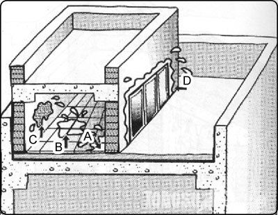 屋面修補(bǔ)要怎么處理好 鋼結(jié)構(gòu)框架施工 第2張 屋面修補(bǔ)要怎么處理好 鋼結(jié)構(gòu)框架施工 第2張