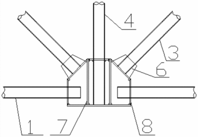 學校布局法包括(關于學校布局法的一些疑問) 北京鋼結構設計問答 學校布局法包括(關于學校布局法的一些疑問) 北京鋼結構設計問答