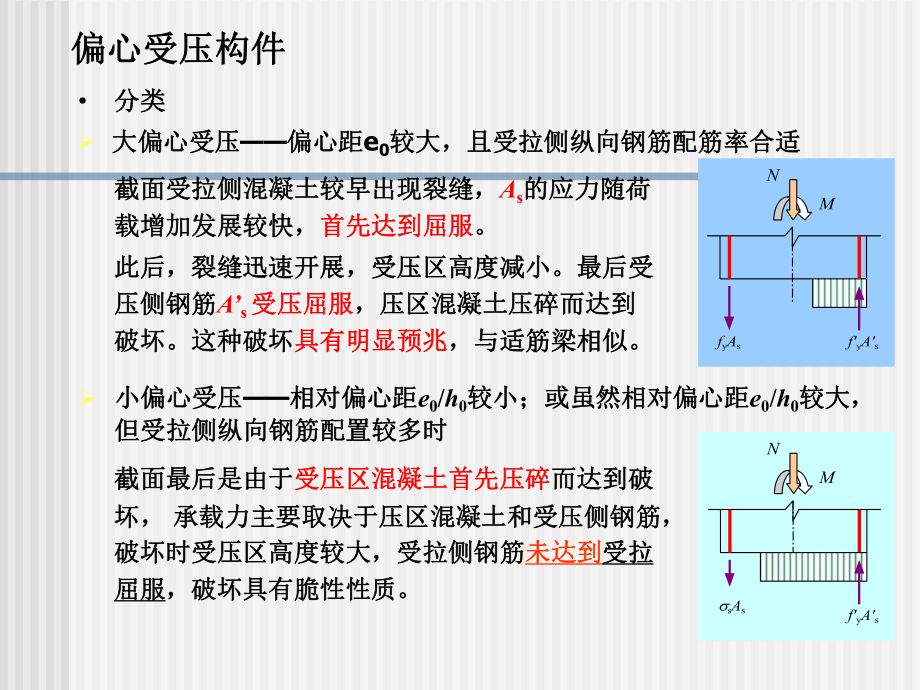 如何判斷鋼架受拉側(cè)(判斷鋼架受拉側(cè)的方法) 鋼結(jié)構(gòu)門式鋼架施工 第3張 如何判斷鋼架受拉側(cè)(判斷鋼架受拉側(cè)的方法) 鋼結(jié)構(gòu)門式鋼架施工 第3張