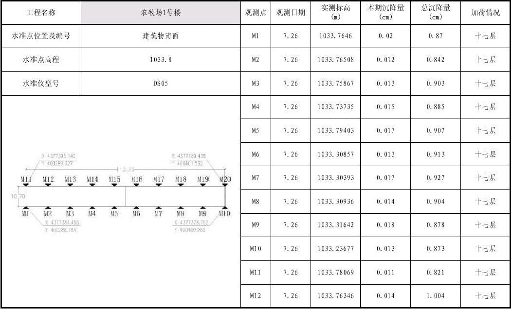 學(xué)校建筑的耐久年限為(學(xué)校建筑的耐久年限對(duì)教育質(zhì)量和校園環(huán)境有何影響) 北京鋼結(jié)構(gòu)設(shè)計(jì)問(wèn)答 學(xué)校建筑的耐久年限為(學(xué)校建筑的耐久年限對(duì)教育質(zhì)量和校園環(huán)境有何影響) 北京鋼結(jié)構(gòu)設(shè)計(jì)問(wèn)答