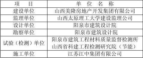 天津橋梁設(shè)計院劉明強簡歷（劉明強在橋梁設(shè)計領(lǐng)域有哪些突出的創(chuàng)新和成就和成就） 北京鋼結(jié)構(gòu)設(shè)計問答