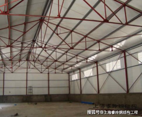 鋼結(jié)構(gòu)廠房的跨度一般是多少(鋼結(jié)構(gòu)廠房的跨度設(shè)計(jì)) 裝飾幕墻設(shè)計(jì) 第1張 鋼結(jié)構(gòu)廠房的跨度一般是多少(鋼結(jié)構(gòu)廠房的跨度設(shè)計(jì)) 裝飾幕墻設(shè)計(jì) 第1張